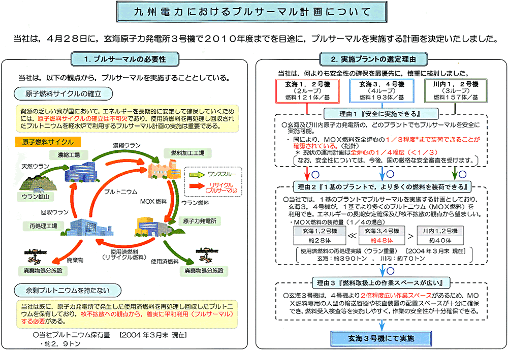 リリース画像