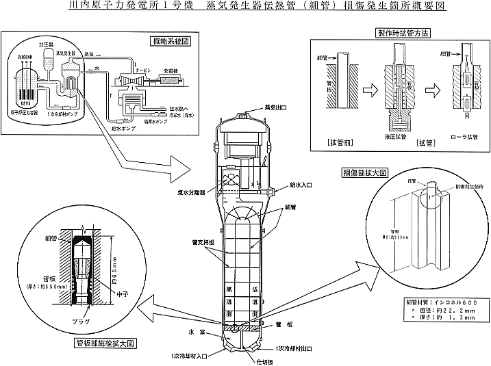 リリース画像