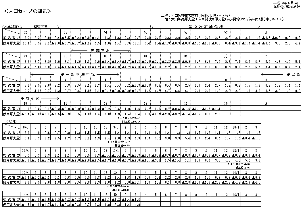 リリース画像
