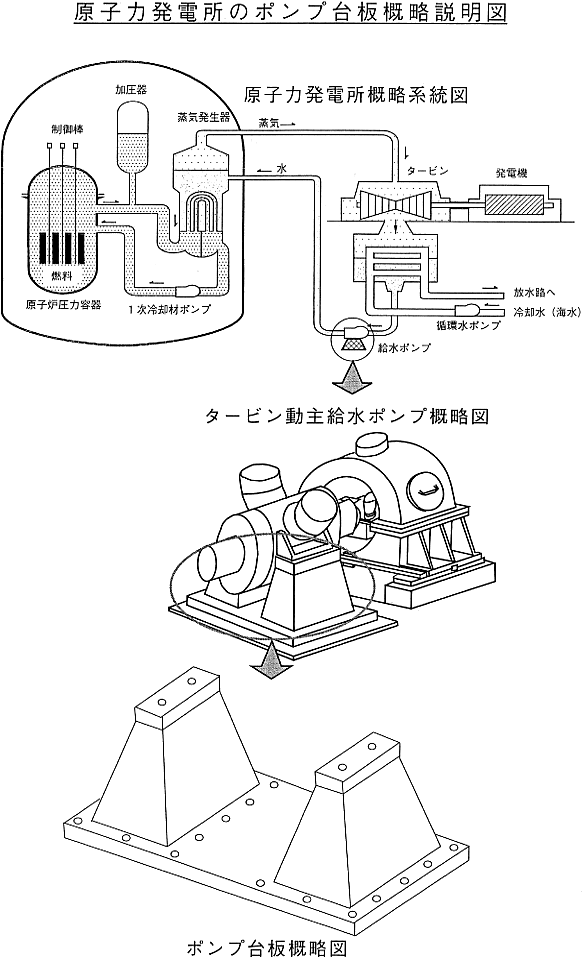 リリース画像