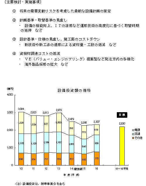 リリース画像