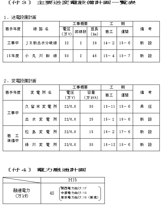 リリース画像