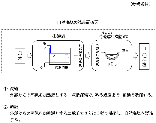 リリース画像