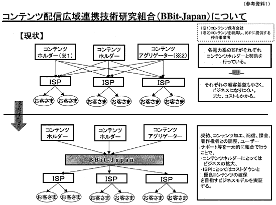 リリース画像