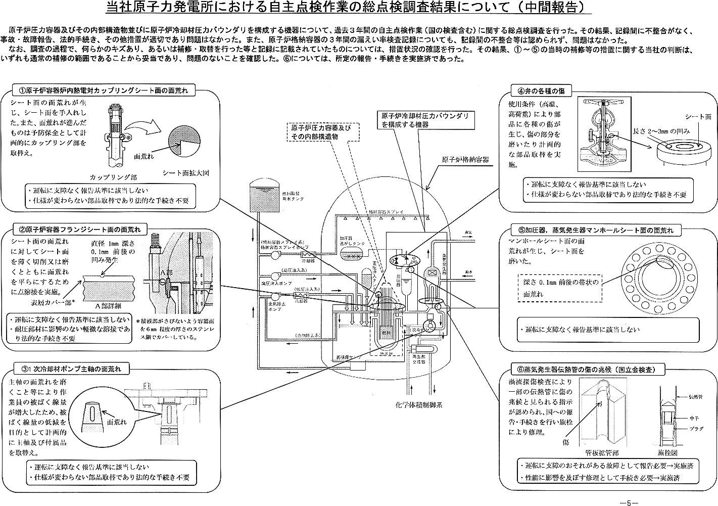 リリース画像