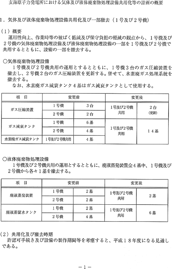 リリース画像