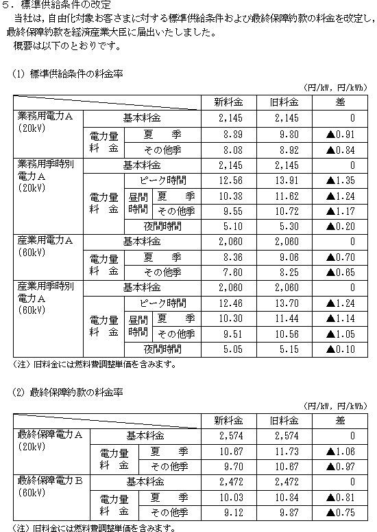 リリース画像