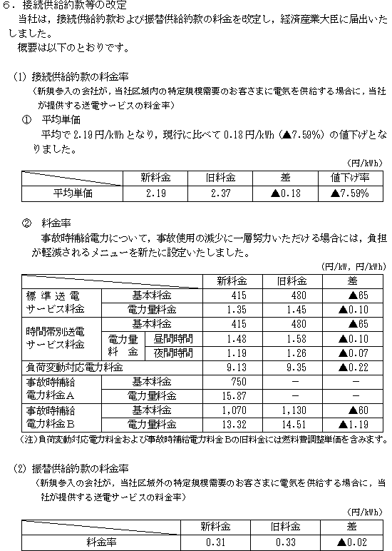 リリース画像