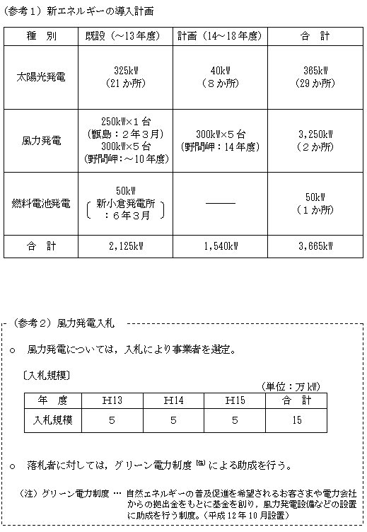 リリース画像