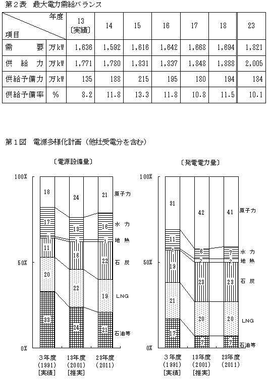 リリース画像