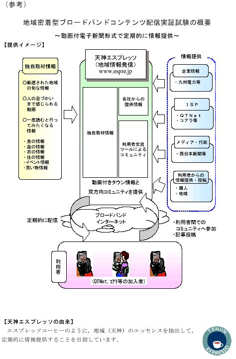 リリース画像