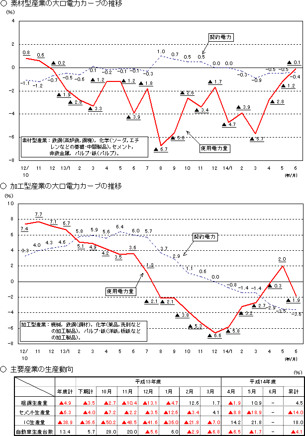 リリース画像