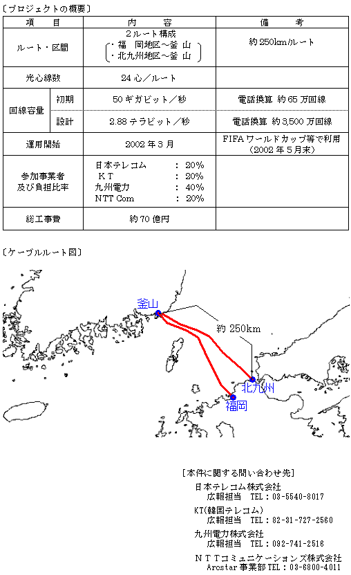 リリース画像