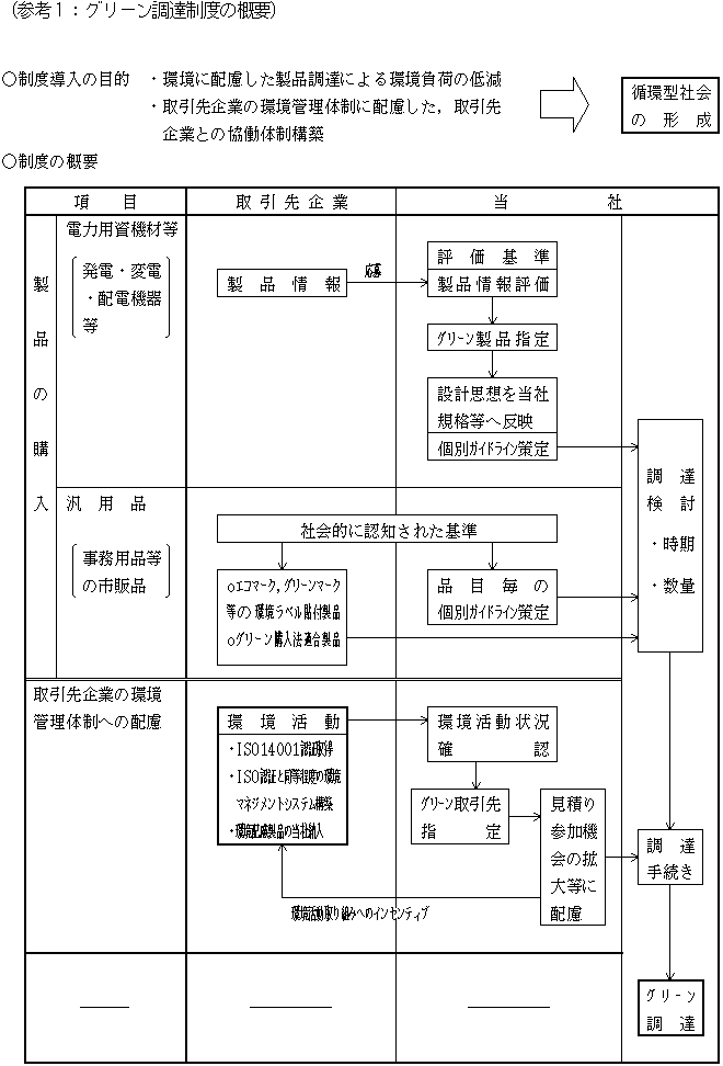 リリース画像