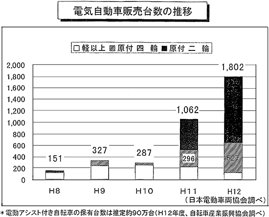 リリース画像