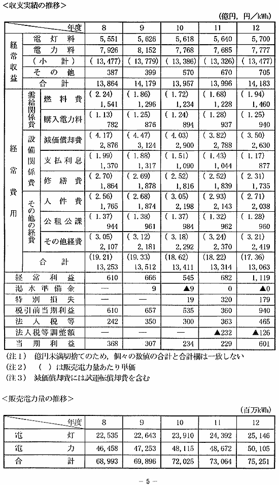 リリース画像
