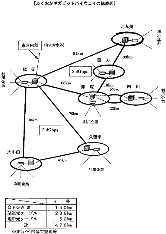 リリース画像