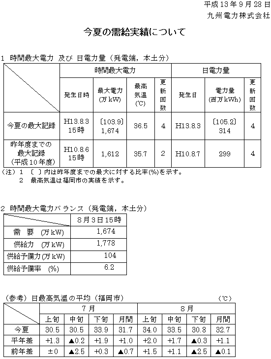 リリース画像