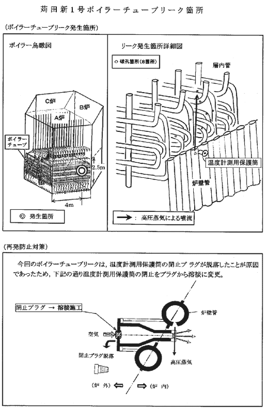 リリース画像