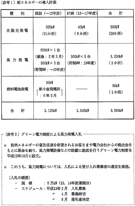 リリース画像
