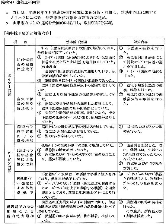 プレス画像