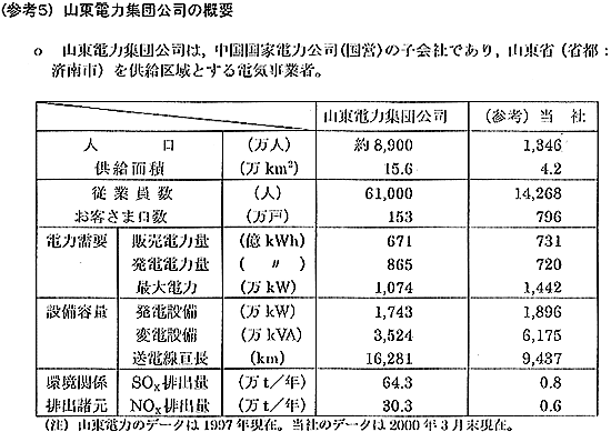 プレス画像