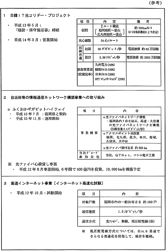 プレス画像