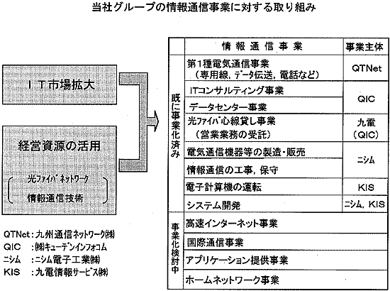 プレス画像
