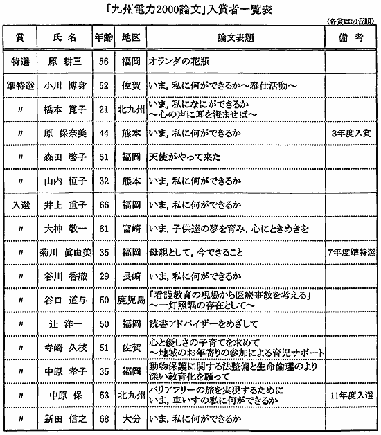 リリース画像