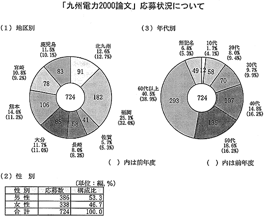 リリース画像