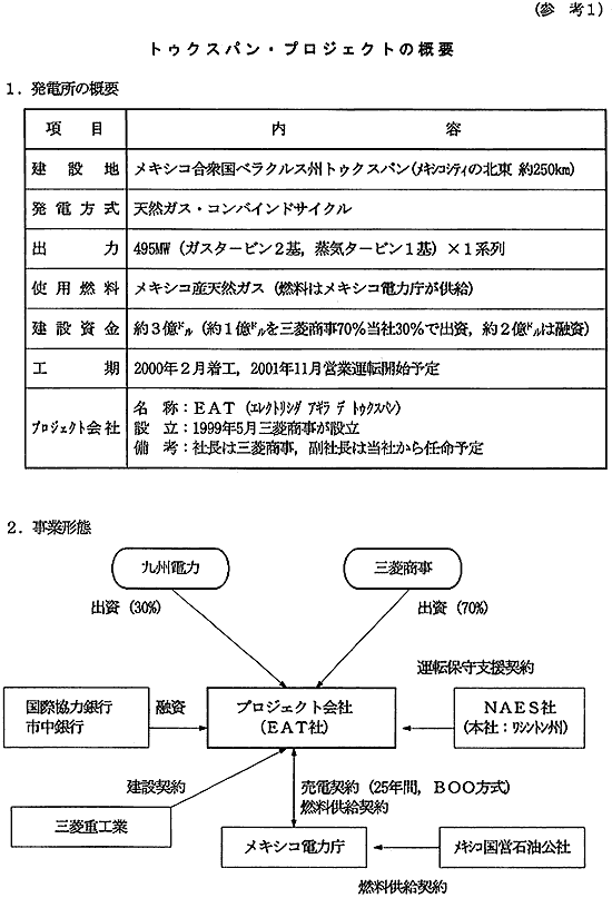 リリース画像