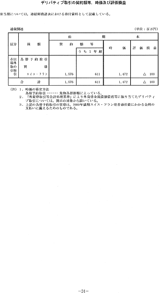 リリース画像