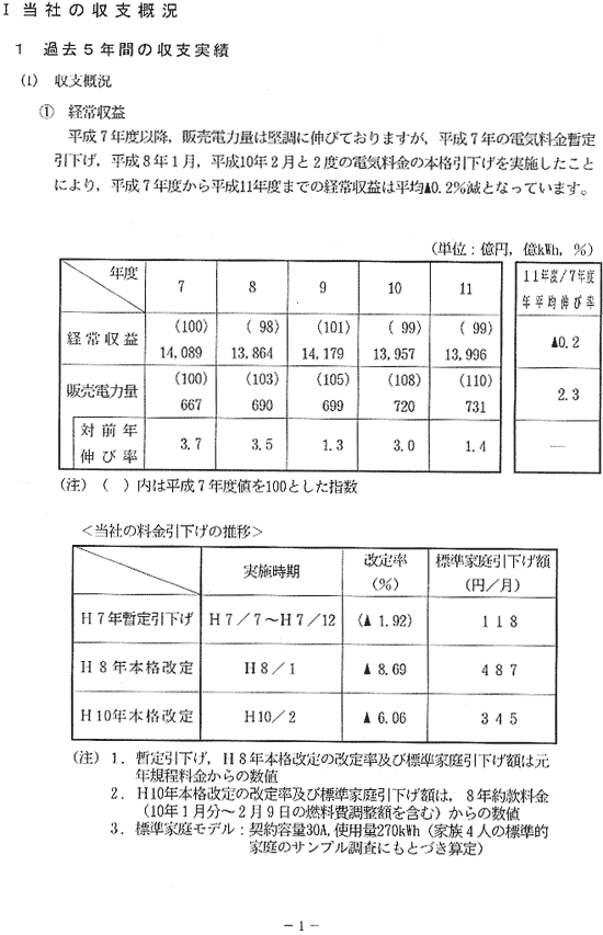 リリース画像