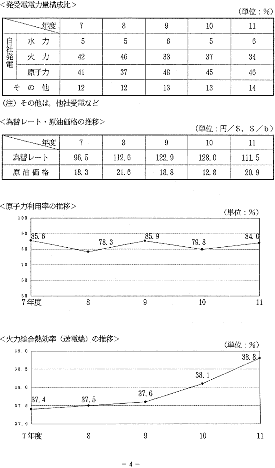 リリース画像