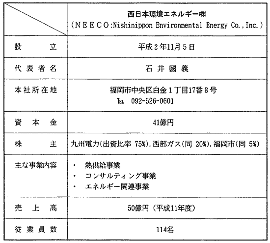 リリース画像