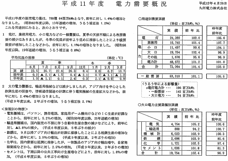 リリース画像