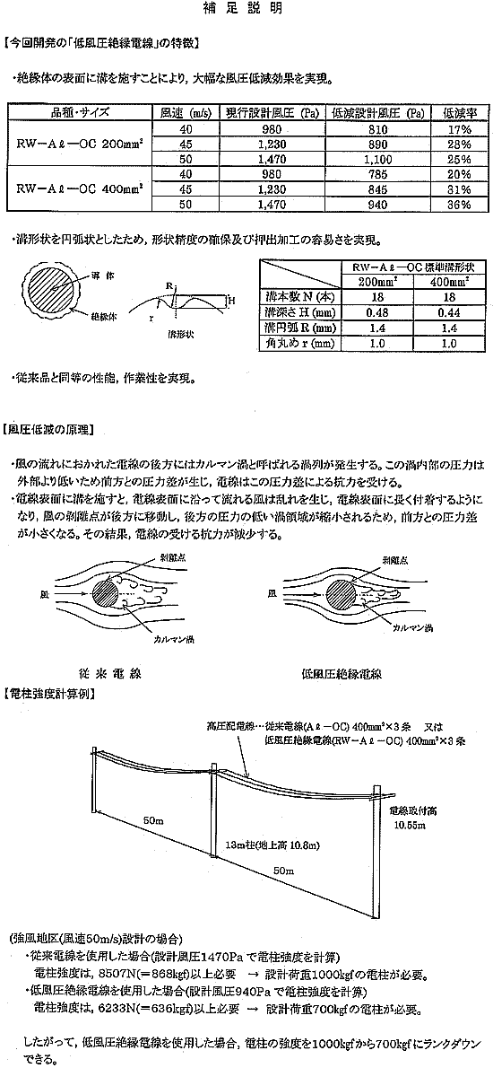 リリース画像