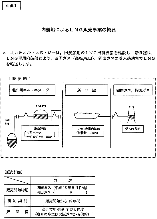 リリース画像