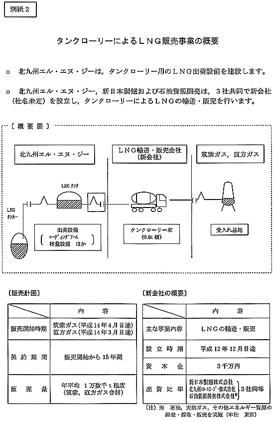 リリース画像