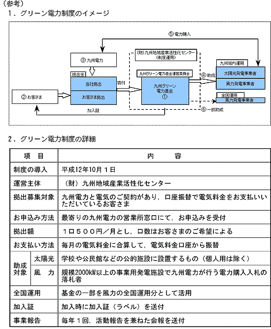 リリース画像