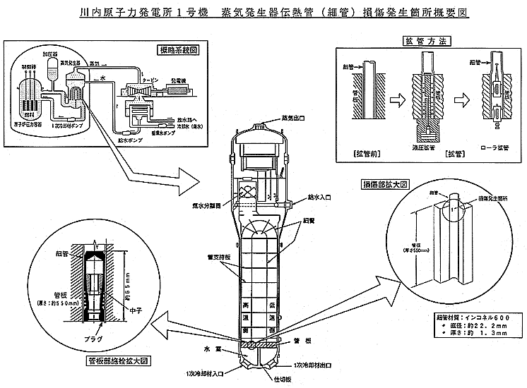 リリース画像