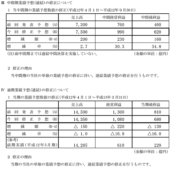 リリース画像