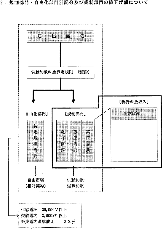 リリース画像