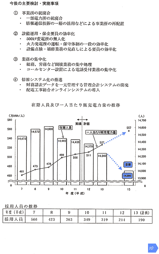 リリース画像