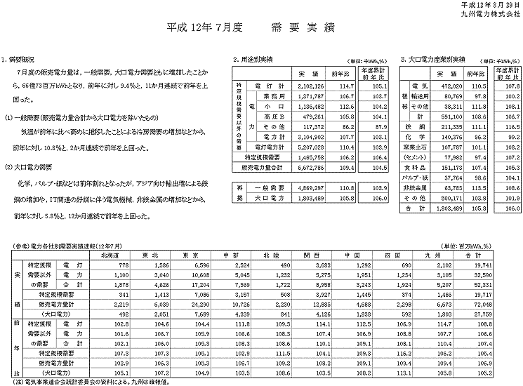 リリース画像