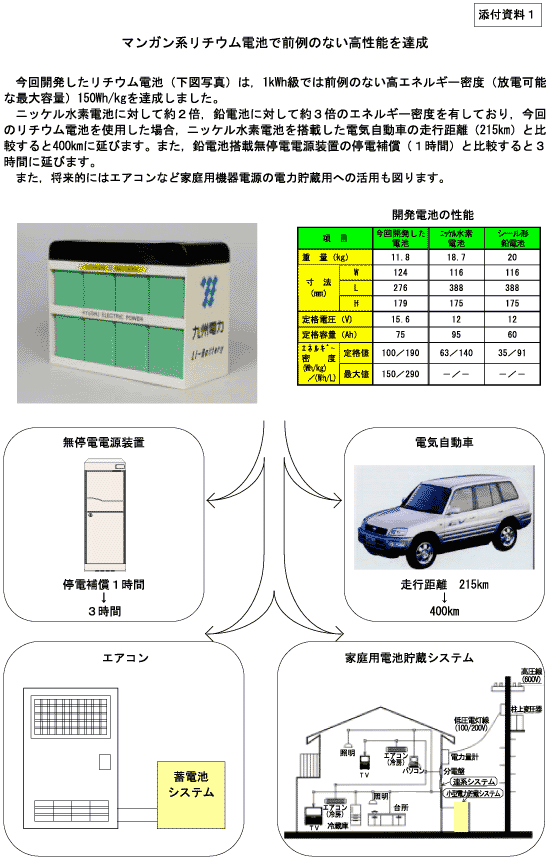 リリース画像