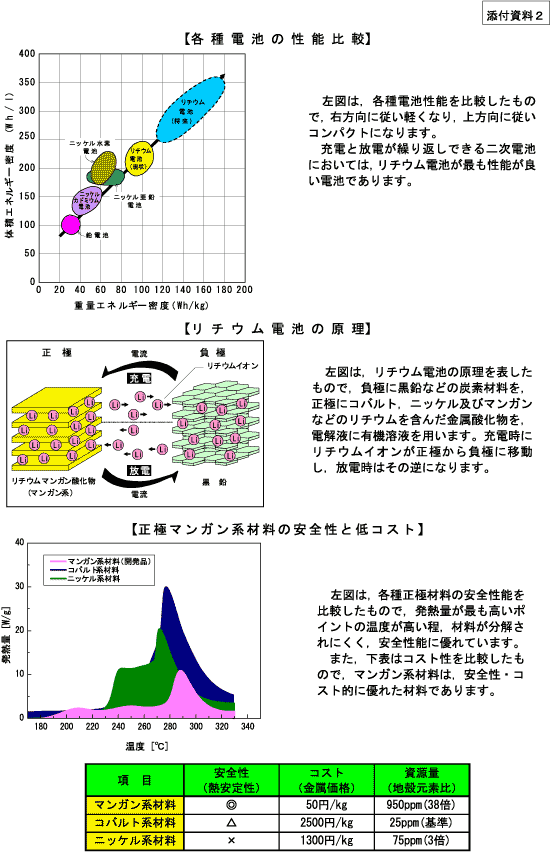 リリース画像