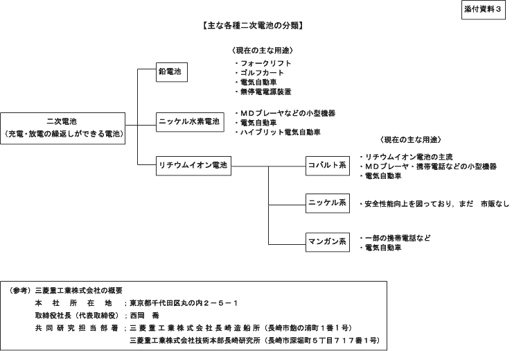 リリース画像