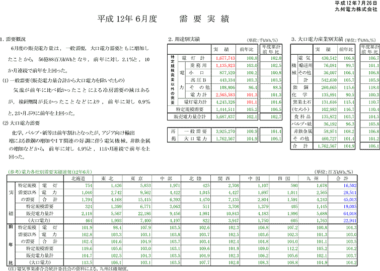 リリース画像