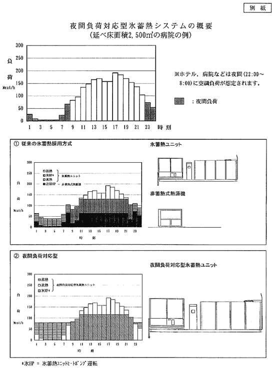 リリース画像